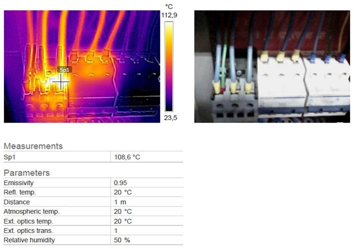 Dispositivo de partida e acionamento